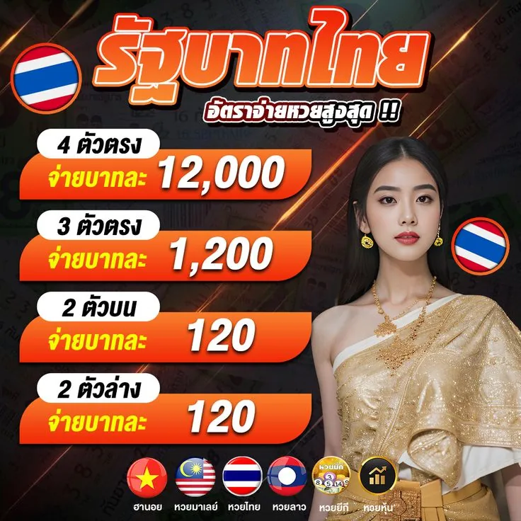 แอปหวยที่อัตราจ่ายสูง lottohub